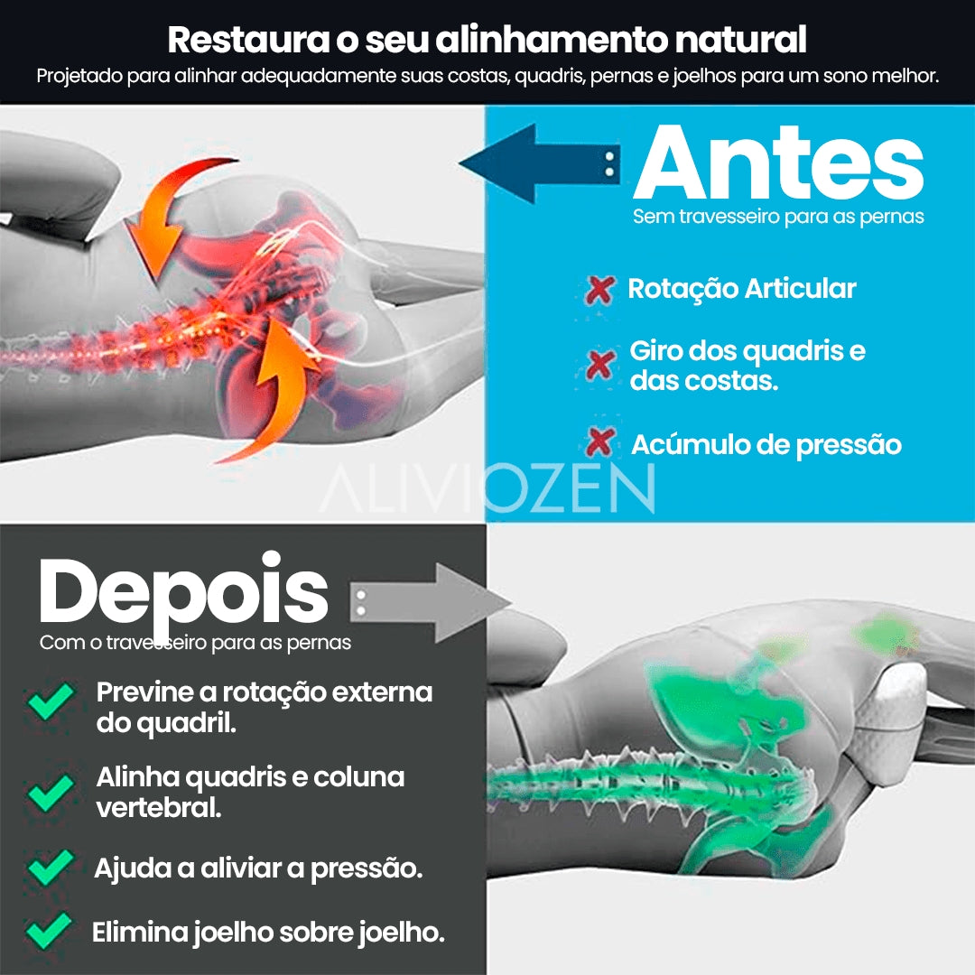 Almofada orthopédica - aliviozen flex + [Frete Grátis] Para todo o Brasil